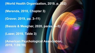 (World Health Organization, 2019, p. 202)
(Merenda, 2018, Chapter 3)
(Graver, 2019, pp. 3–11)
(Bassie & Meagher, 2020, paras. 4–5)
(Lazer, 2019, Table 3)
(American Psychological Association,
2019, 1:09:19)
 