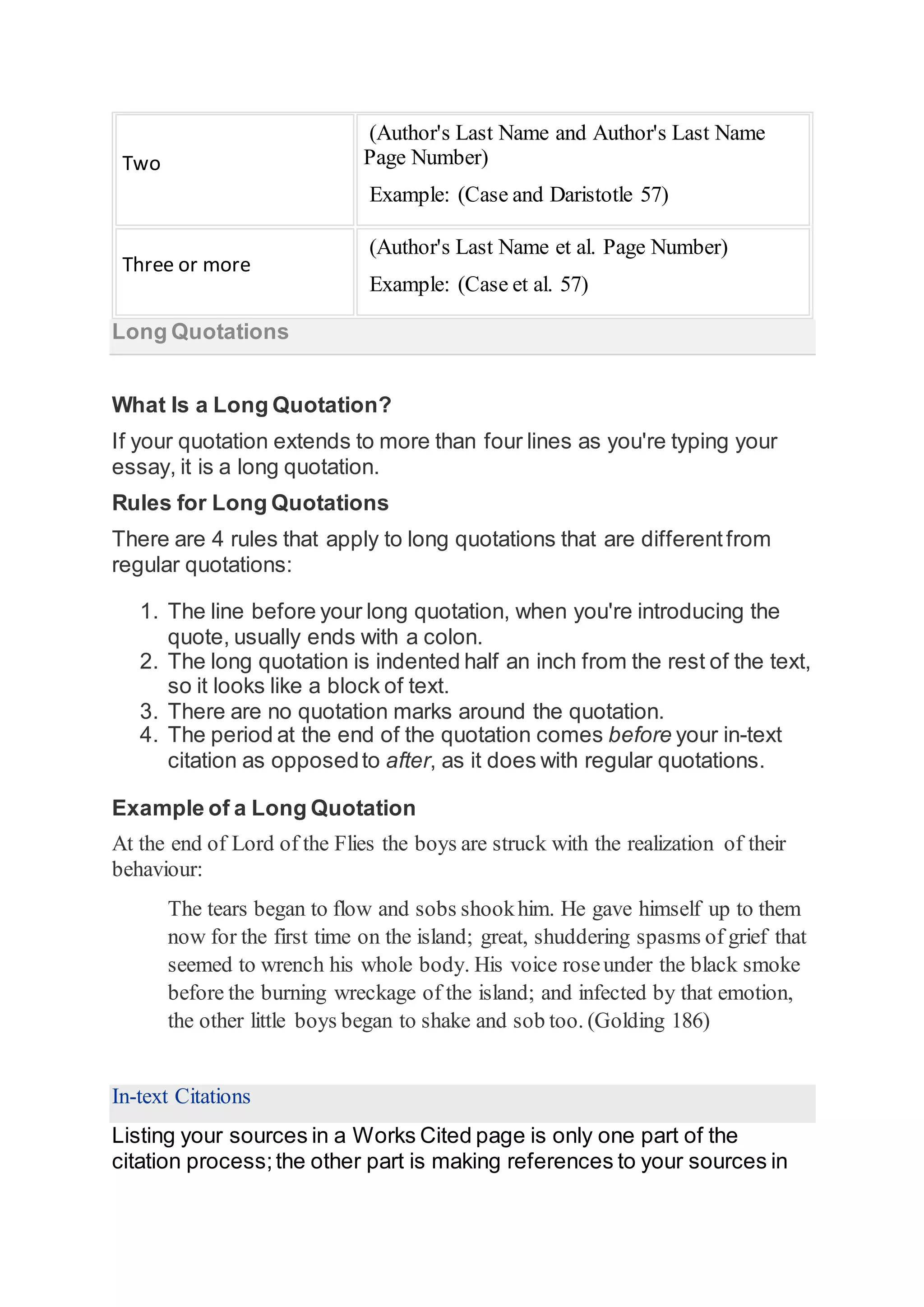 Two
(Author's Last Name and Author's Last Name
Page Number)
Example: (Case and Daristotle 57)
Three or more
(Author's Last Name et al. Page Number)
Example: (Case et al. 57)
Long Quotations
What Is a Long Quotation?
If your quotation extends to more than four lines as you're typing your
essay, it is a long quotation.
Rules for Long Quotations
There are 4 rules that apply to long quotations that are differentfrom
regular quotations:
1. The line before your long quotation, when you're introducing the
quote, usually ends with a colon.
2. The long quotation is indented half an inch from the rest of the text,
so it looks like a block of text.
3. There are no quotation marks around the quotation.
4. The period at the end of the quotation comes before your in-text
citation as opposedto after, as it does with regular quotations.
Example of a Long Quotation
At the end of Lord of the Flies the boys are struck with the realization of their
behaviour:
The tears began to flow and sobs shookhim. He gave himself up to them
now for the first time on the island; great, shuddering spasms of grief that
seemed to wrench his whole body. His voice roseunder the black smoke
before the burning wreckage of the island; and infected by that emotion,
the other little boys began to shake and sob too. (Golding 186)
In-text Citations
Listing your sources in a Works Cited page is only one part of the
citation process;the other part is making references to your sources in
 
