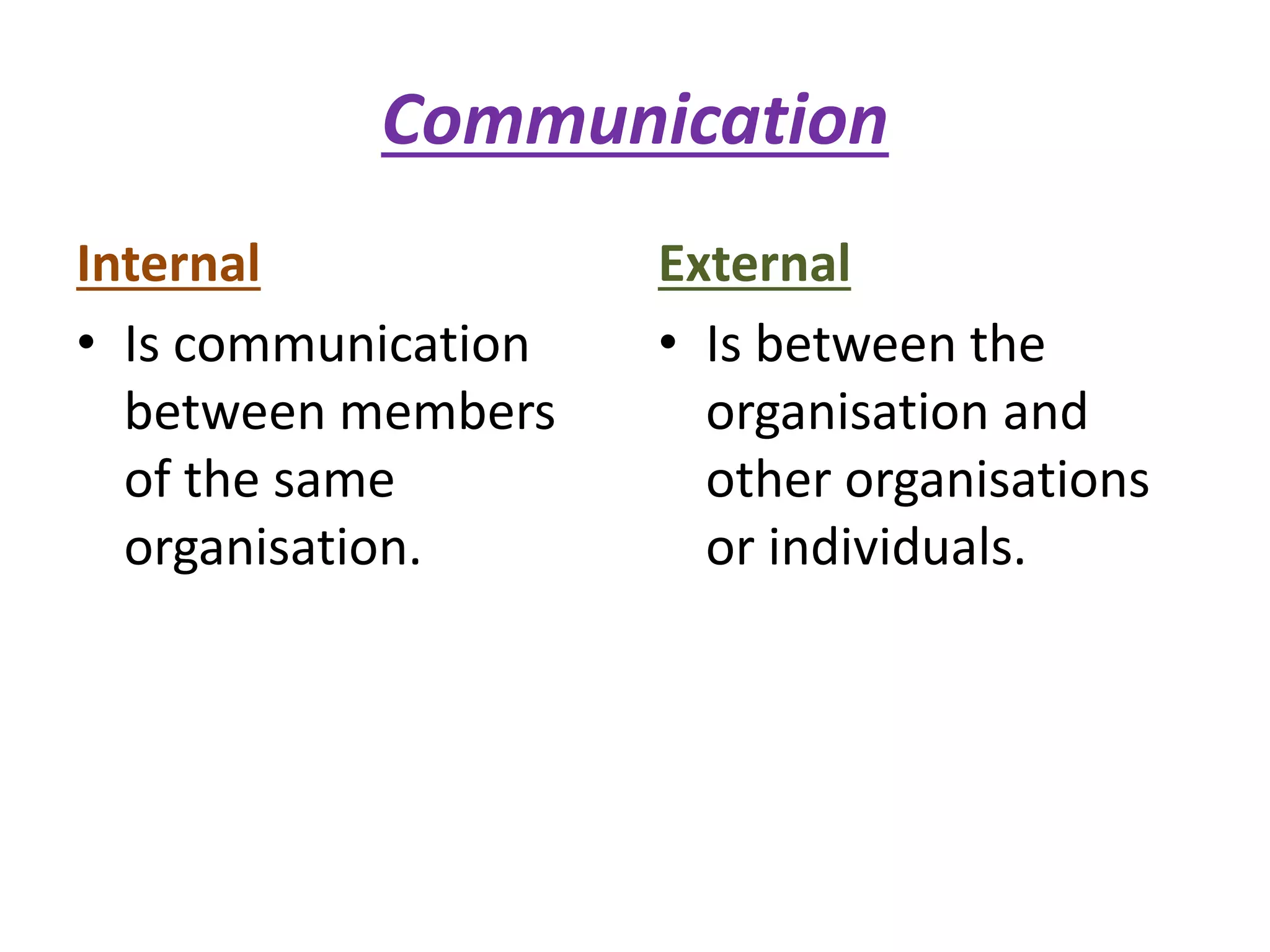 Communication
Internal
• Is communication
between members
of the same
organisation.
External
• Is between the
organisation and
other organisations
or individuals.
 