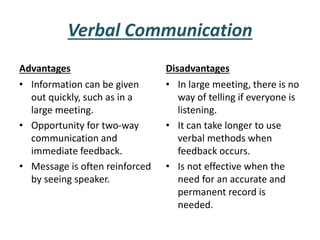Verbal Communication
Advantages
• Information can be given
out quickly, such as in a
large meeting.
• Opportunity for two-way
communication and
immediate feedback.
• Message is often reinforced
by seeing speaker.
Disadvantages
• In large meeting, there is no
way of telling if everyone is
listening.
• It can take longer to use
verbal methods when
feedback occurs.
• Is not effective when the
need for an accurate and
permanent record is
needed.
 