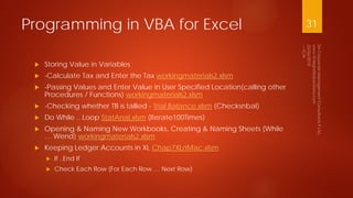 Integrated Financial Modeling - MS Excel and VBA for MS Excel | PDF