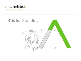 ‘B’ is for Branding
 