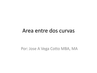 Area entre dos curvas

Por: Jose A Vega Cotto MBA, MA
 