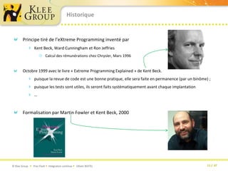 HistoriquePrincipe tiré de l’eXtremeProgramming inventé par Kent Beck, Ward Cunningham et Ron JeffriesCalcul des rémunérations chez Chrysler, Mars 1996Octobre 1999 avec le livre « ExtremeProgrammingExplained » de Kent Beck.puisque la revue de code est une bonne pratique, elle sera faite en permanence (par un binôme) ;puisque les tests sont utiles, ils seront faits systématiquement avant chaque implantation…Formalisation par Martin Fowler et Kent Beck, 2000