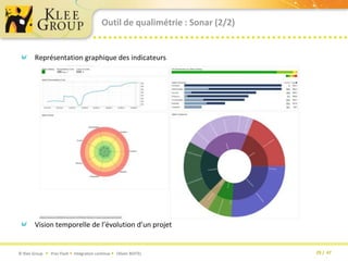 Outil de qualimétrie : Sonar (2/2)Représentation graphique des indicateursVision temporelle de l’évolution d’un projet