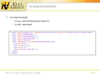 Un script de build (1/2)Un script par projetEn java : tâche ANT (générée par Maven 3)En .NET : tâche NANT