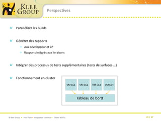 PerspectivesParalléliser les BuildsGénérer des rapportsAux développeur et CPRapports intégrés aux livraisons Intégrer des processus de tests supplémentaires (tests de surfaces …)Fonctionnement en clusterVM CC1VM CC2VM CC3VM CC4Tableau de bord 