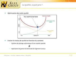 La qualité, à quel prix ?Optimisation des coûts qualité Evaluer le niveau de qualité en fonction du contexteSystème de pilotage automatique d’une navette spatialeApplication de gestion de demande de logement sociaux≠