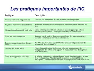 Les pratiques importantes de l’IC Pratique Description Promouvoir le code fréquemment Effectuer des promotions de code au moins une fois par jour. Ne jamais promouvoir du code brisé Ne jamais faire la promotion de code ne compilant pas ou échouant un test. Réparer immédiatement le code brisé Même si la responsabilité est collective, le développeur qui a fait la dernière promotion doit s’impliquer dans la correction du code. Écrire des tests automatisés S’assurer que le logiciel fonctionne en utilisant des tests automatisés. Exécuter ces tests avec les builds automatisés. Tous les tests et inspections doivent passer Pas 90%, pas 95% mais  tous (100%)  les   tests doivent passer avant de promouvoir du code modifié. Exécuter des builds privés  Pour éviter des échecs d’intégration, effectuer un  merge  avec les changements des autres développeurs et exécuter un build d’intégration local (build privé). Éviter de récupérer du code brisé Si le build est en échec, vous perdrez du temps si vous récupérez le code de la voûte centrale. Attendez que la correction soit complétée ou participez à l’effort de correction avant de récupérer le code le plus récent. 