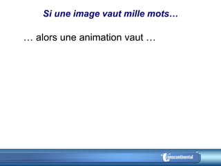Si une image vaut mille mots… …  alors une animation vaut … 