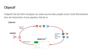 Intégration de SonarQube dans GitLab ci | PPTX