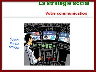 Intégrer les réseaux sociaux dans sa stratégie de communication