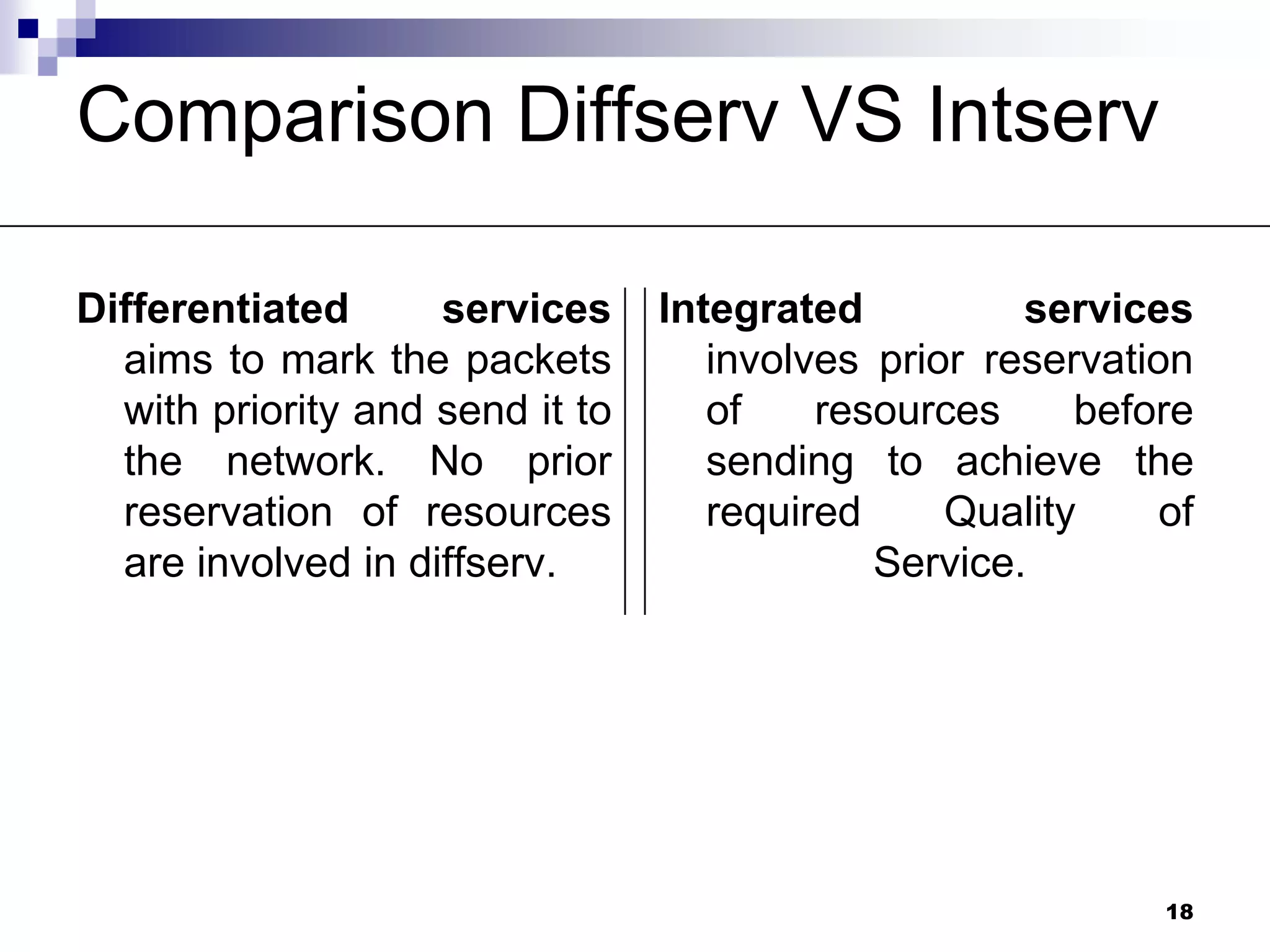 コンピュータ・IT Differentiated Services for the Internet Differentiated Service - an overview | ScienceDirect Topics