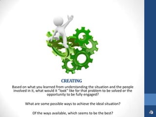 CREATING
Based on what you learned from understanding the situation and the people
 involved in it, what would it "look" like for that problem to be solved or the
                       opportunity to be fully engaged?

        What are some possible ways to achieve the ideal situation?

             Of the ways available, which seems to be the best?
 