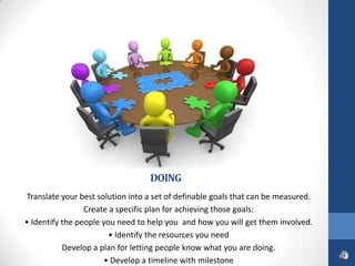 DOING
Translate your best solution into a set of definable goals that can be measured.
                 Create a specific plan for achieving those goals:
• Identify the people you need to help you and how you will get them involved.
                        • Identify the resources you need
           Develop a plan for letting people know what you are doing.
                      • Develop a timeline with milestone
 