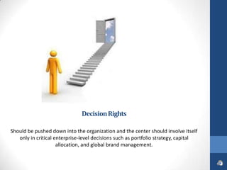 Decision Rights

Should be pushed down into the organization and the center should involve itself
   only in critical enterprise-level decisions such as portfolio strategy, capital
                     allocation, and global brand management.
 