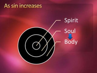 Spirit
Soul
Body
 
