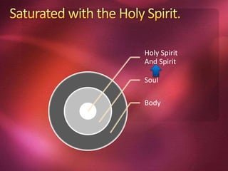 Holy Spirit
And Spirit
Soul
Body
 