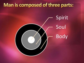 Spirit
Soul
Body
 