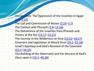 Introduction: The Oppression of the Israelites in Egypt
(1:1–2:22)
The Call and Commission of Moses (2:23–7:7)
The Contest with Pharaoh (7:8–13:16)
The Deliverance of the Israelites from Pharaoh and
Victory at the Sea (13:17–15:21)
The Journey in the Wilderness to Sinai (15:22–18:27)
Covenant and Legislation at Mount Sinai (19:1–31:18)
Israel’s Apostasy and God’s Renewal of the Covenant
(32:1–34:35)
The Building of the Tabernacle and the Descent of God’s
Glory upon It (35:1–40:38)

 