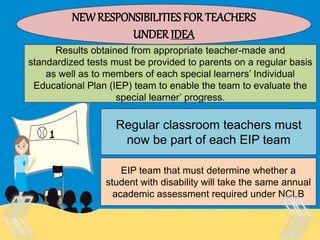 Therefore, there is no “one size
fits all” test that is appropriate
for every purpose and every
person.
NEWRESPONSIBILITIES FOR TEACHERS
UNDER IDEA
Results obtained from appropriate teacher-made and
standardized tests must be provided to parents on a regular basis
as well as to members of each special learners’ Individual
Educational Plan (IEP) team to enable the team to evaluate the
special learner’ progress.
Regular classroom teachers must
now be part of each EIP team
EIP team that must determine whether a
student with disability will take the same annual
academic assessment required under NCLB
 