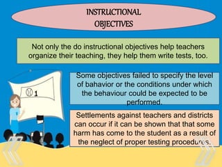 Therefore, there is no “one size
fits all” test that is appropriate
for every purpose and every
person.
INSTRUCTIONAL
OBJECTIVES
Not only the do instructional objectives help teachers
organize their teaching, they help them write tests, too.
Some objectives failed to specify the level
of bahavior or the conditions under which
the behaviour could be expected to be
performed.
Settlements against teachers and districts
can occur if it can be shown that that some
harm has come to the student as a result of
the neglect of proper testing procedures.
 