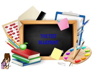 THE TEST
BLUEPRINT
 