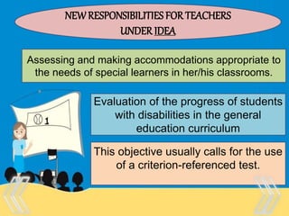 Therefore, there is no “one size
fits all” test that is appropriate
for every purpose and every
person.
NEWRESPONSIBILITIES FOR TEACHERS
UNDER IDEA
Assessing and making accommodations appropriate to
the needs of special learners in her/his classrooms.
Evaluation of the progress of students
with disabilities in the general
education curriculum
This objective usually calls for the use
of a criterion-referenced test.
 