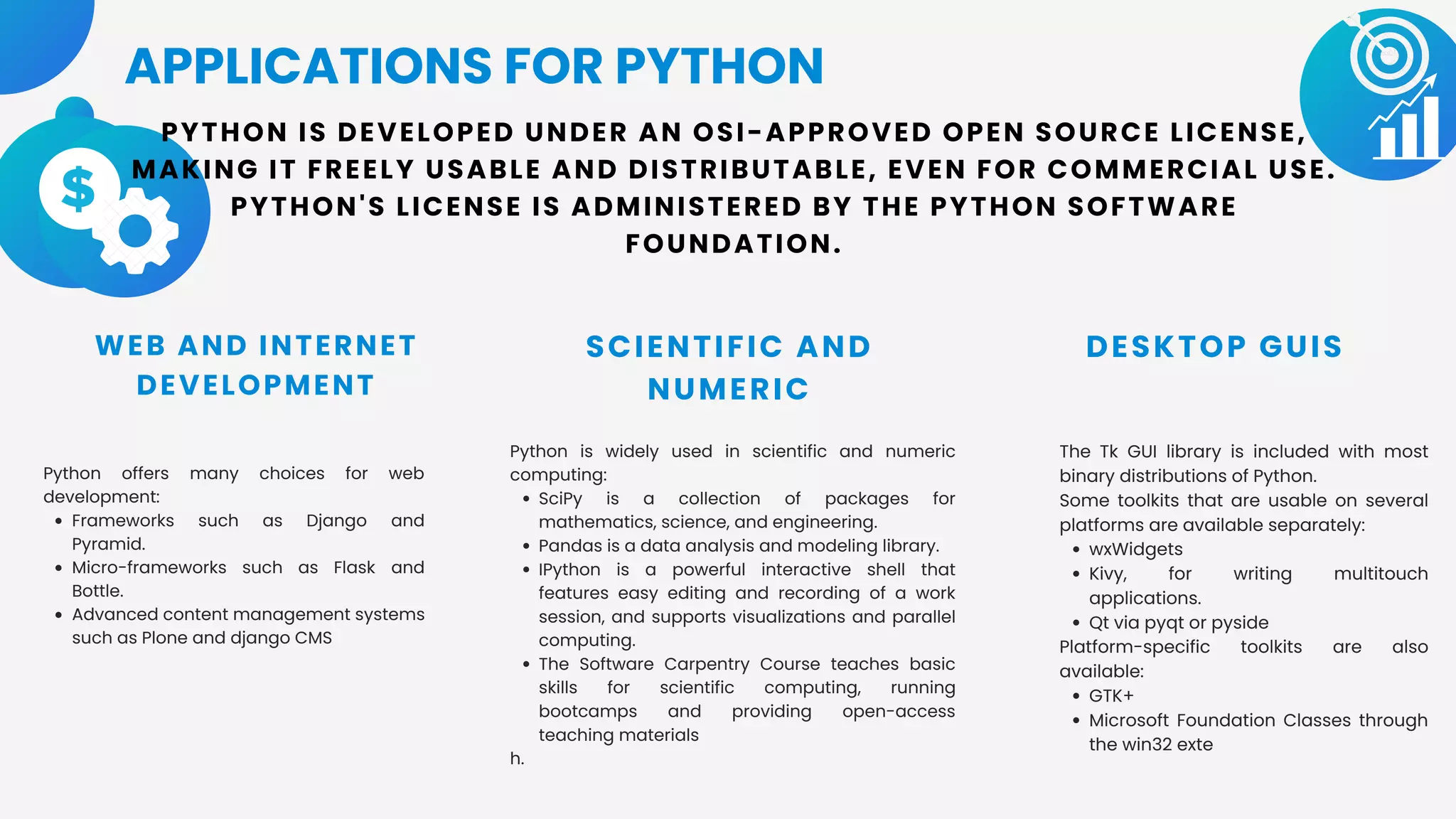what is python ? | PPT