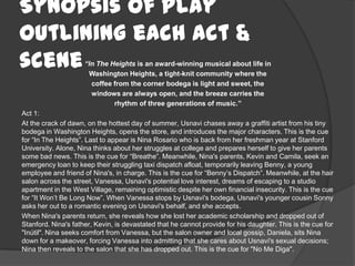 Synopsis of play
outlining each act &
scene“In The Heights is an award-winning musical about life in
Washington Heights, a tight-knit community where the
coffee from the corner bodega is light and sweet, the
windows are always open, and the breeze carries the
rhythm of three generations of music.”
Act 1:
At the crack of dawn, on the hottest day of summer, Usnavi chases away a graffiti artist from his tiny
bodega in Washington Heights, opens the store, and introduces the major characters. This is the cue
for “In The Heights”. Last to appear is Nina Rosario who is back from her freshman year at Stanford
University. Alone, Nina thinks about her struggles at college and prepares herself to give her parents
some bad news. This is the cue for “Breathe”. Meanwhile, Nina's parents, Kevin and Camila, seek an
emergency loan to keep their struggling taxi dispatch afloat, temporarily leaving Benny, a young
employee and friend of Nina's, in charge. This is the cue for “Benny’s Dispatch”. Meanwhile, at the hair
salon across the street, Vanessa, Usnavi's potential love interest, dreams of escaping to a studio
apartment in the West Village, remaining optimistic despite her own financial insecurity. This is the cue
for “It Won’t Be Long Now”. When Vanessa stops by Usnavi's bodega, Usnavi's younger cousin Sonny
asks her out to a romantic evening on Usnavi's behalf, and she accepts.
When Nina's parents return, she reveals how she lost her academic scholarship and dropped out of
Stanford. Nina's father, Kevin, is devastated that he cannot provide for his daughter. This is the cue for
"Inútil". Nina seeks comfort from Vanessa, but the salon owner and local gossip, Daniela, sits Nina
down for a makeover, forcing Vanessa into admitting that she cares about Usnavi's sexual decisions;
Nina then reveals to the salon that she has dropped out. This is the cue for "No Me Diga".
 