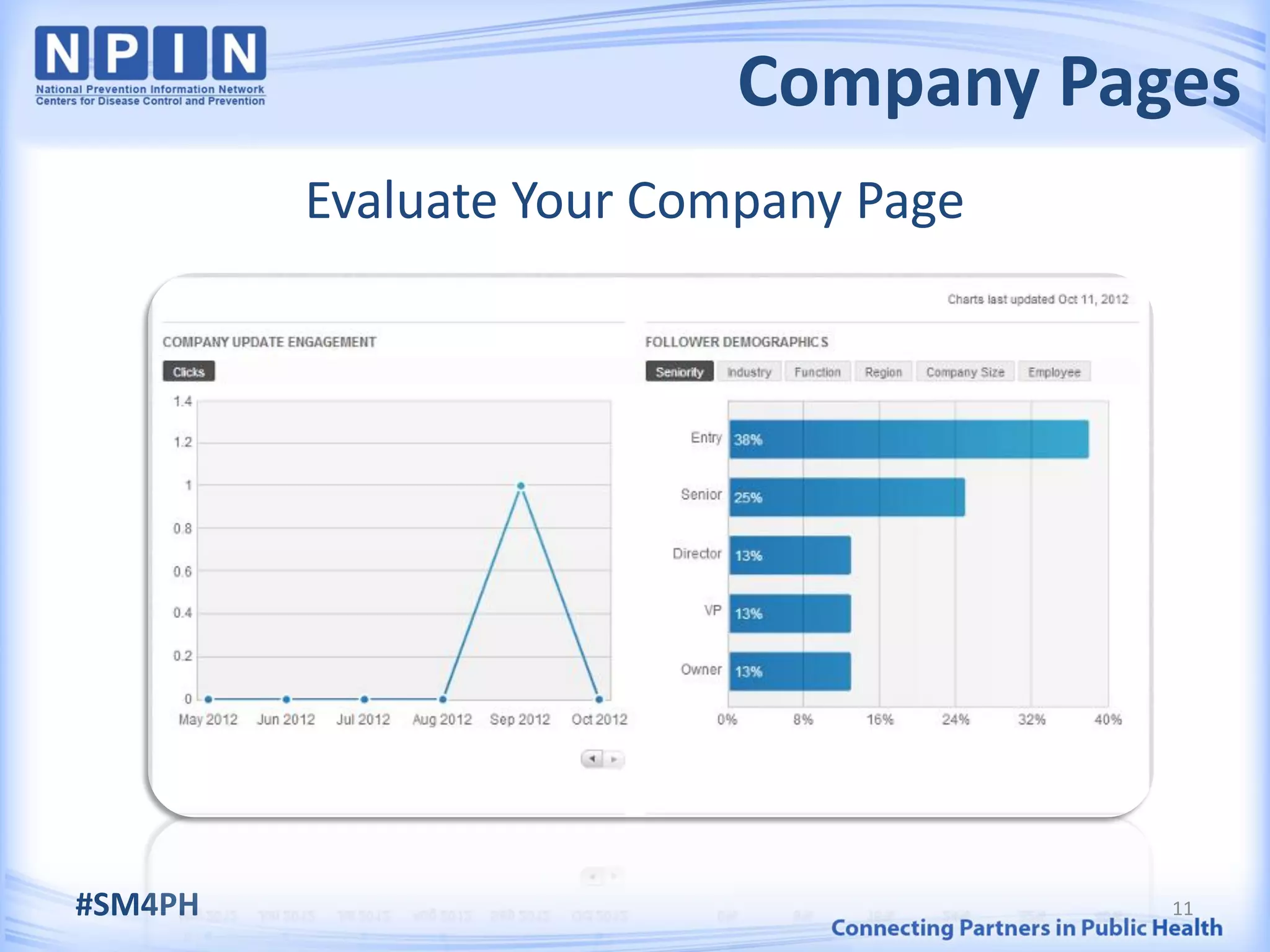 Company Pages
         Evaluate Your Company Page




#SM4PH                                11
 