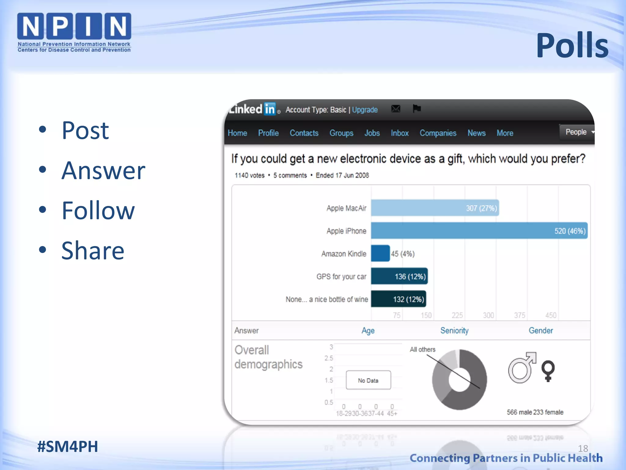 Polls

•   Post
•   Answer
•   Follow
•   Share




#SM4PH         18
 