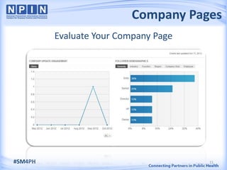 Company Pages
         Evaluate Your Company Page




#SM4PH                                11
 