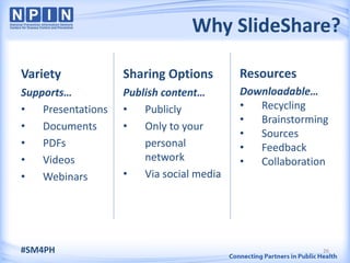 Why SlideShare?

Variety             Sharing Options        Resources
Supports…           Publish content…       Downloadable…
•   Presentations   •   Publicly           •  Recycling
                                           •  Brainstorming
•   Documents       •   Only to your
                                           •  Sources
•   PDFs                personal           •  Feedback
•   Videos              network            •  Collaboration
•   Webinars        •   Via social media




#SM4PH                                                    26
 