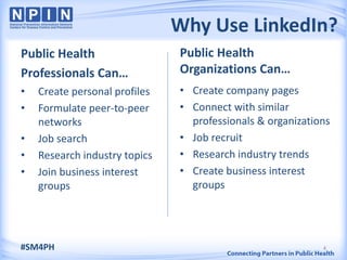 Why Use LinkedIn?
Public Health                  Public Health
Professionals Can…             Organizations Can…
•   Create personal profiles   • Create company pages
•   Formulate peer-to-peer     • Connect with similar
    networks                     professionals & organizations
•   Job search                 • Job recruit
•   Research industry topics   • Research industry trends
•   Join business interest     • Create business interest
    groups                       groups




#SM4PH                                                      4
 