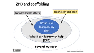In the mix a critical exploration of blended learning by steve wheeler