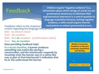Language Recasting Key Terms in Second Language Acquisition | PPTX