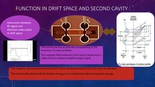 FUNCTION IN DRIFT SPACE AND SECOND CAVITY :
interaction between
RF signal and
electrons takes place
in drift space
The bunches arrives at intervals corresponding to the
frequency 1st cavity oscillates
The magnetic field produced in the cavity is linked with a
cable and thus initiates amplified output signal
The majority electrons are bunched and these are decelerated and a few arec accelerated
The result is the almost all the kinetic energy is converted into electromagnetic energy
 