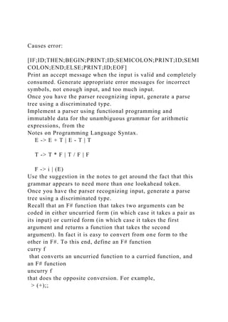 In the Notes on Programming Language Syntax page, an example par.docx