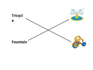 Tricycl
e
Fountain
 