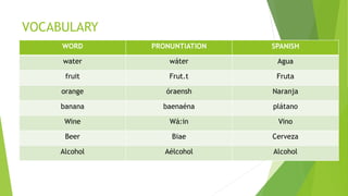 VOCABULARY
WORD PRONUNTIATION SPANISH
water wáter Agua
fruit Frut.t Fruta
orange óraensh Naranja
banana baenaéna plátano
Wine Wá:in Vino
Beer Biae Cerveza
Alcohol Aélcohol Alcohol
 