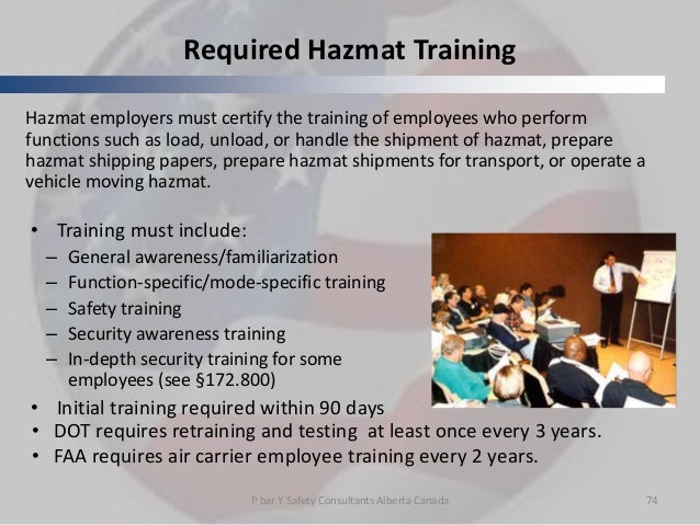 Familiarization training definition image