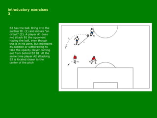 introductory exercises 
3
B2 has the ball. Bring it to the
partner B1 (1) and moves "on
circuit" (2). A player A1 does
not...