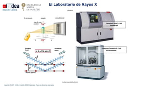 El Laboratorio de Rayos X
Copyright ® 2007 - 2030 el Instituto IMDEA Materiales. Todos los derechos reservados.
Empyrean P...