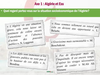 Axe 1 : Algérie et Ess
• Les dispositifs d’insertion et de création d’emploi
CPE
IAIG
Tup,
HIMO…
Emplois
d’attente
ANGEM
A...