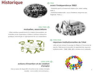 Présentation du cas d’étude
N.A.B.N.I
Acronyme de Notre Algérie Bâtie sur
de Nouvelles Idées
Création : 2011
Le collectif ...