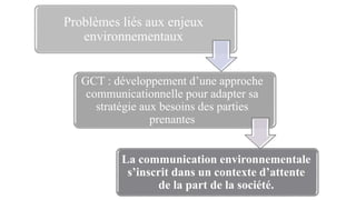 Problèmes liés aux enjeux
environnementaux
GCT : développement d’une approche
communicationnelle pour adapter sa
stratégie...