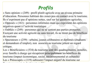 « Sans opinion » (249) : profil plutôt agricole avec un niveau primaire
d’éducation. Personnes habitant des zones peu en c...
