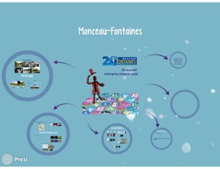 INTI2016 161124 Présentation du site de Monceau Fontaines