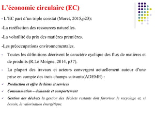 L’économie circulaire (EC)
• L’EC part d’un triple constat (Moret, 2015,p23):
-La raréfaction des ressources naturelles.
-...